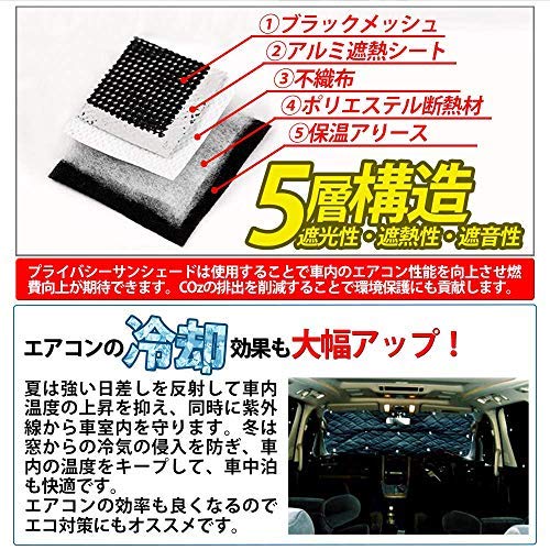 Amazon | (トクトヨ)Tokutoyo NISSAN対応 キャラバン NV350用 (E26系
